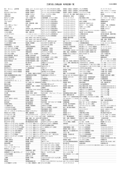 三原うきしろ商品券 利用店舗一覧