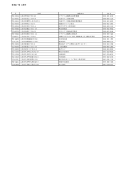 販売店一覧 三原市 住所 事業所名 TEL 723