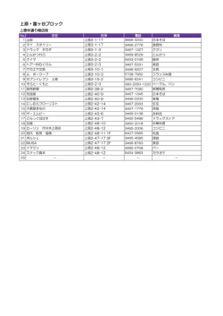 上原仲通り商店街（2015.9.3更新：PDF）