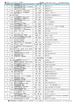 3月モーニングセミナー予定表 日 曜日 講師役職