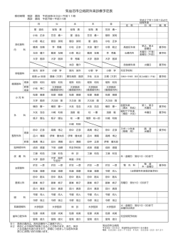 気仙沼市立病院外来診療予定表