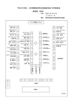 出席者名簿・座席表 - 小笠原自然情報センター