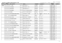 一般社団法人日本建築士事務所協会連合会 提供