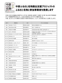 中部ふるさと名物創出支援プロジェクトの参加事業者を発表いたします。