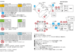 別途料金が必要なもの 館内案内図   ドリンク 自販機