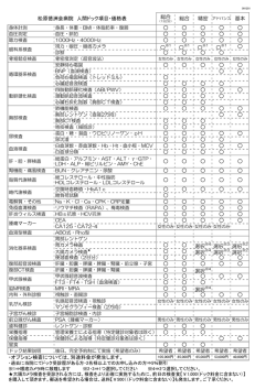 ・オプション検査については、別途料金が発生します