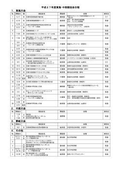 東海大会 - 岐阜県バレーボール協会