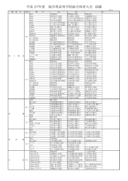 H27年度 - 福井県立福井商業高等学校