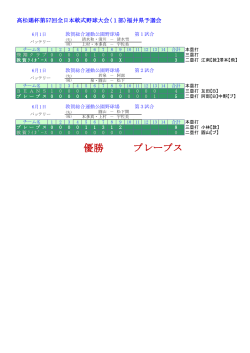 優勝 ブレーブス - 福井県軟式野球連盟