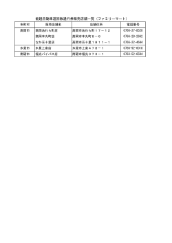 能越自動車道回数通行券販売店舗一覧（ファミリーマート）