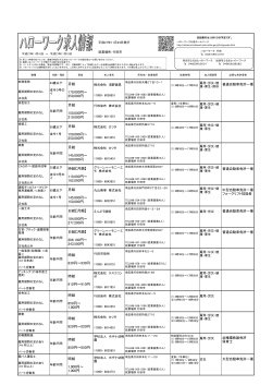 平成27年11月17日発行分の求人情報（PDF）