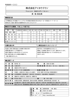 株式会社アイホウテクノ