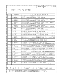 (株)サンドテクノ合材事業部