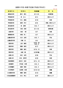 医師の不在・休診予定表（平成27年8月）