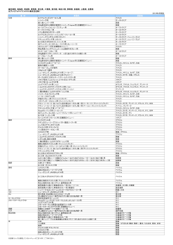 宮城県 - ロイヤルホスト