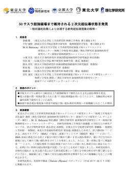 50 テスラ超強磁場まで維持される 2 次元超伝導状態を発見