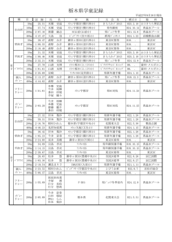 (県学童記録)