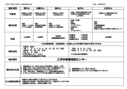 三沢市保健相談センター