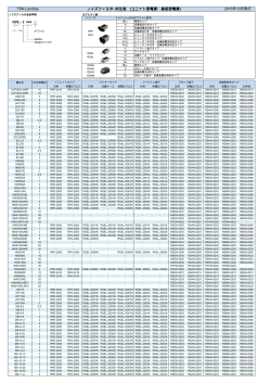 TDK-Lambda 2015年10月発行 ノイズフィルタ―対比表 (ユニット型電源