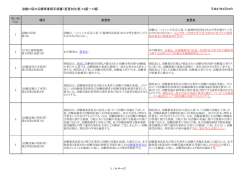 SOP変更対比表 (1)