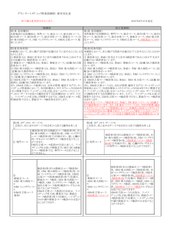 グランドハイメディック倶楽部 細則・利用規程対比表（PDF）