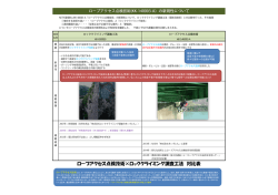 ロープアクセス点検技術&times;ロッククライミング調査工法 対比表