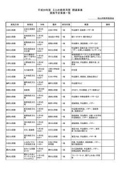松山市 - 愛媛県教育委員会