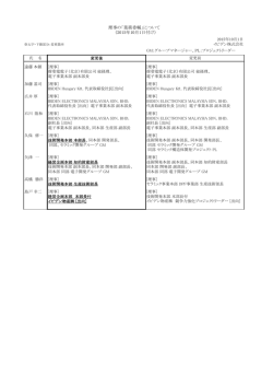 理事の「業務委嘱」について （2015年10月1日付け）
