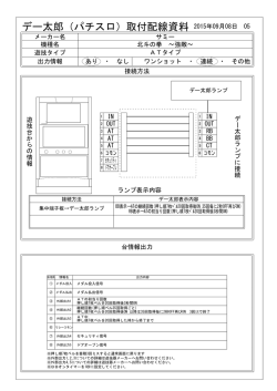北斗の拳～強敵