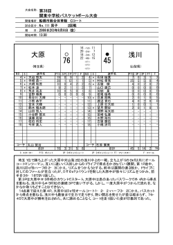 大原 浅川