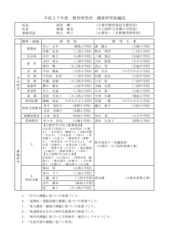 平成27年度 教育研究所 調査研究班編成 - ogori