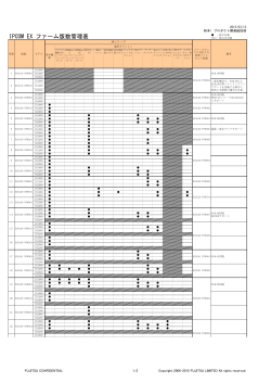 IPCOM EX ファーム版数管理表