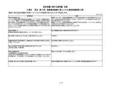 設計図書に関する質問書 回答 工事名 西北 第16号 道路維持修繕工事