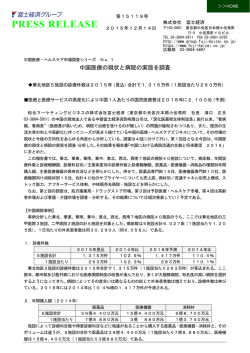 中国医療の現状と病院の実態を調査