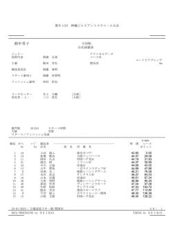 リザルト - 兵庫県スキー連盟