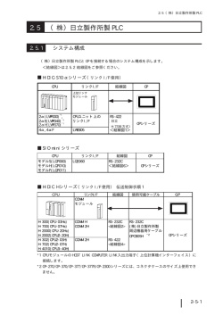 株式会社日立製作所