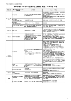 IPC個別商談会バイヤーニーズ一覧 - 公益財団法人 新潟市産業振興財団