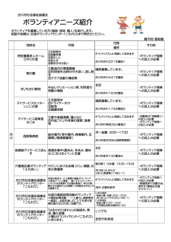 ボランティアニーズ紹介
