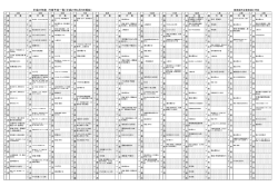 平成27年度 年間行事計画
