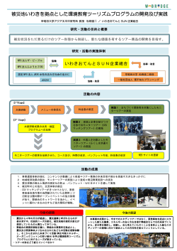 被災地いわきを拠点とした環境教育ツーリズムプログラムの - W