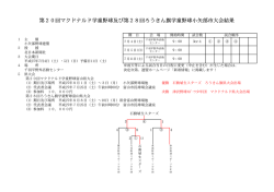 マクドナルド学童野球＆ろうきん旗学童野球小矢部市大会結果