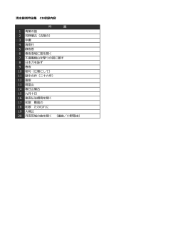 清水錦洲吟詠集 CD収録内容 1 青葉の笛 2 芳野懐古（古陵の） 3 中庸 4