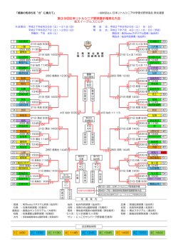 楽天イーグルスCUP 第39回日本リトルシニア野球選手権