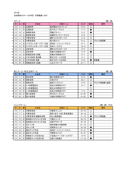 2015年 吉成野球スポーツ少年団 月間戦績（10月） Aチーム 9勝 5敗 月