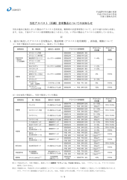 当社アスベスト（石綿）含有製品についてのお知らせ