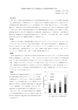 丘陵地の森林における硫黄および窒素沈着量の分布