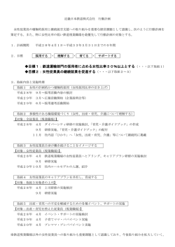 女性活躍推進法に基づく一般事業主行動計画の策定