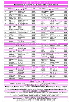 出展・出品一覧(PDF・318KB)(別ウィンドウが開きます)