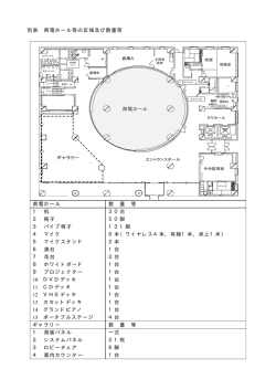 別表 県電ホール等の区域及び数量等 県電ホール 数 量 等 1 机 30台 2