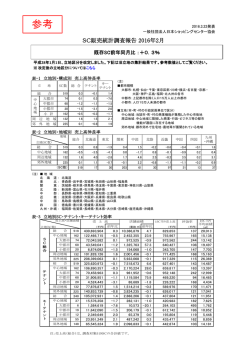 （参考）全表はこちら（旧立地区分）